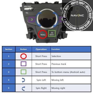 APPplay_CARplay & Android Auto set Audi MMI MIB 7" & 8" (RGB)