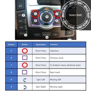APPplay_CARplay & Android Auto set Audi MMI 3G Basic (CVBS)