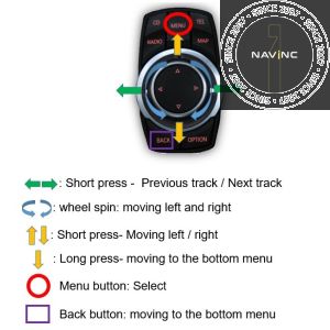APPplay_CARplay & Android Auto set BMW/MINI iDrive CIC & CIC2 Professional (RGB)