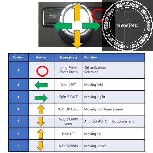 APPplay_CARplay & Android Auto set MB NTG4 Online (RGB)