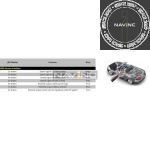 OBD Service interface with speed pulse output