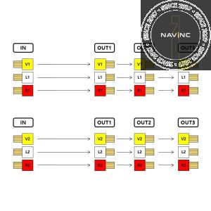 Switchbox 2x AV input & 6x AV output (3x AV each input)
