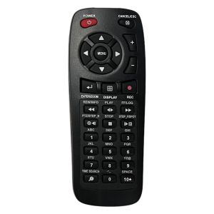 AVM remote control