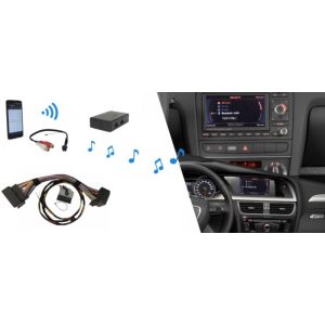 Bluetooth & AUX interface Audi RNS-E via AMI Level (CAN)