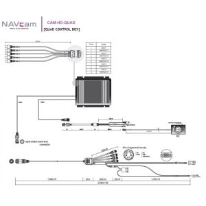 Heavy Duty camera Quad control box 