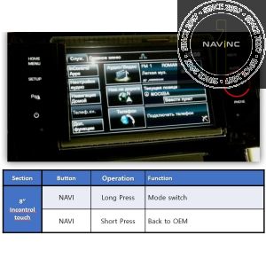 APPplay_CARplay & Android Auto set  LR 2014> 3rd gen. - 8" (RGB)