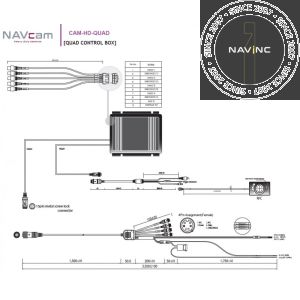 Heavy Duty camera Quad control box 